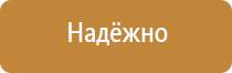 журнал осмотра помещений по пожарной безопасности