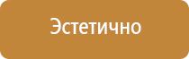 журнал вводного инструктажа по пожарной безопасности 2022