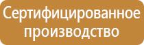 журнал вводного инструктажа по пожарной безопасности 2022