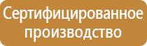 журнал ознакомления с пожарной безопасностью правилами