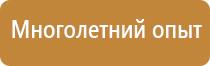 журнал ознакомления с пожарной безопасностью правилами