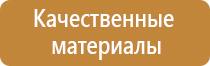 журнал ознакомления с пожарной безопасностью правилами