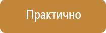 аптечка первой помощи при анафилактическом шоке