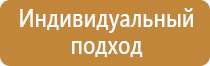 журнал по технике безопасности для классного руководителя